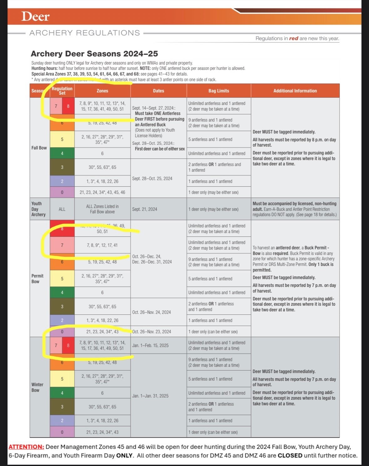 HLRBO Hunting Lease 25 acres in Morris County,New Jersey