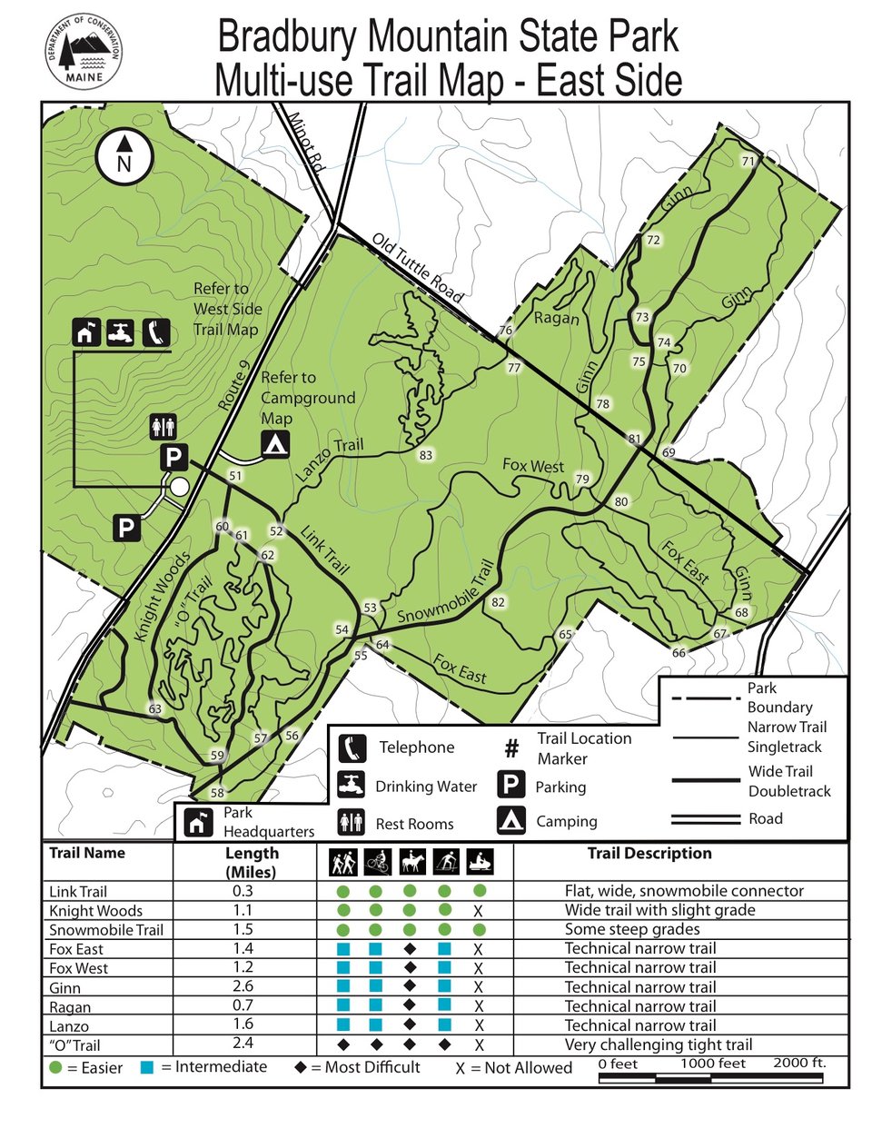 Bradbury Mountain State Park