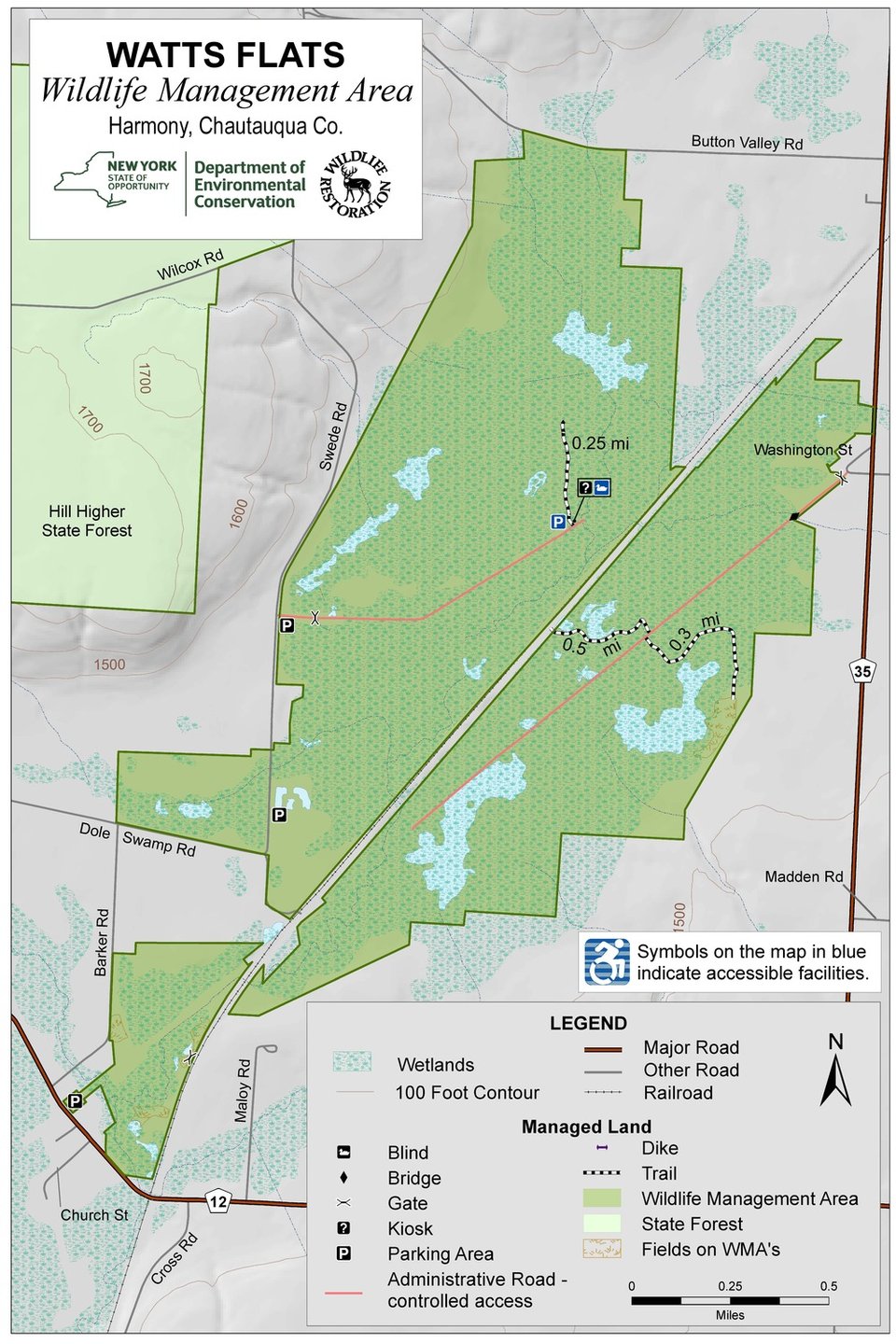 Watts Flats Wildlife Management Area